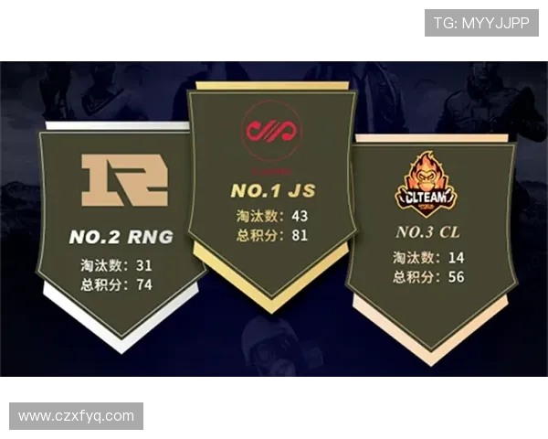 和平精英战术排行榜揭晓RNG战队荣登第三名引发热议